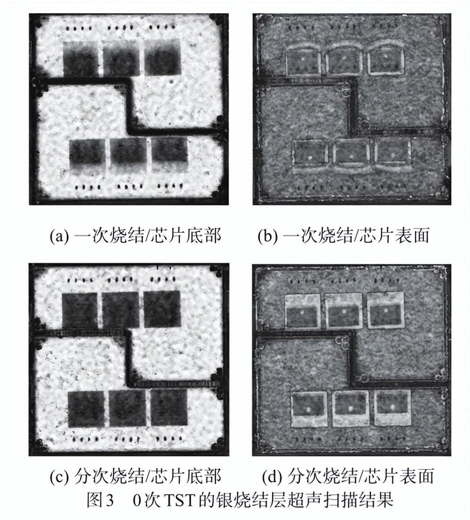 SiC功率器件