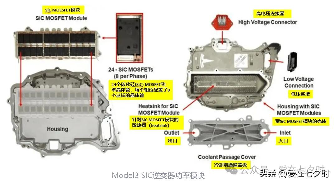 银烧结技术